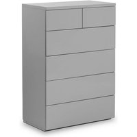 Maeva Chest Of Drawers In Grey High Gloss With 6 Drawers