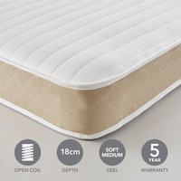 Dunelm Rolled Open Coil Mattress White